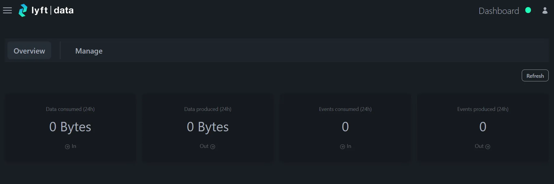 lyftdata dashboard